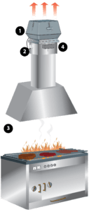 chimney-fan_restaurant_kitchen_illustration